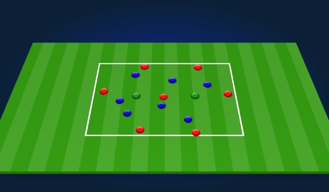 Football/Soccer Session Plan Drill (Colour): 3 Team Poss
