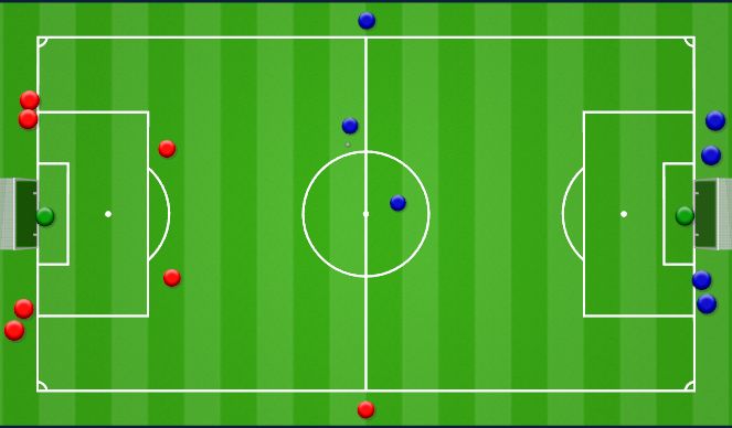 Football/Soccer Session Plan Drill (Colour): 2v2 - 3v2