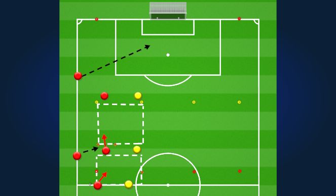 Football/Soccer Session Plan Drill (Colour): Screen 3