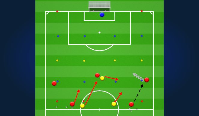 Football/Soccer Session Plan Drill (Colour): Screen 4