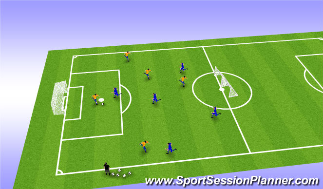 Football/Soccer Session Plan Drill (Colour): SSG