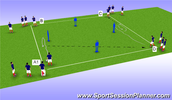 Football/Soccer Session Plan Drill (Colour): Side coerver box.