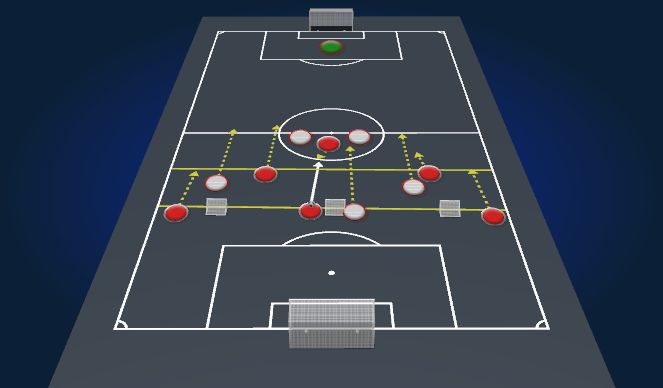 Football/Soccer Session Plan Drill (Colour): counter own field