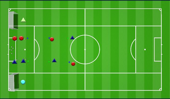Football/Soccer Session Plan Drill (Colour): Figure 8 Passing to shoot