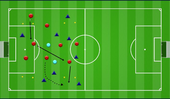 Football/Soccer Session Plan Drill (Colour): Poessession 8 v 8 + 2 Diagonal Goals