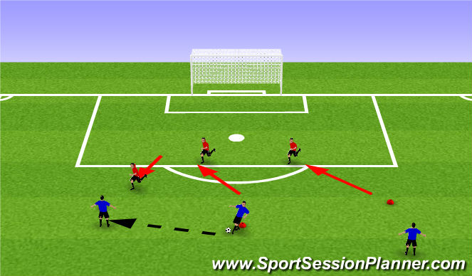 Football/Soccer Session Plan Drill (Colour): Shifting