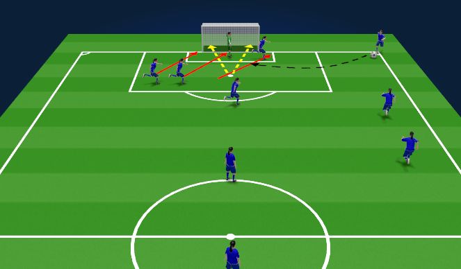 Football/Soccer Session Plan Drill (Colour): Play 1