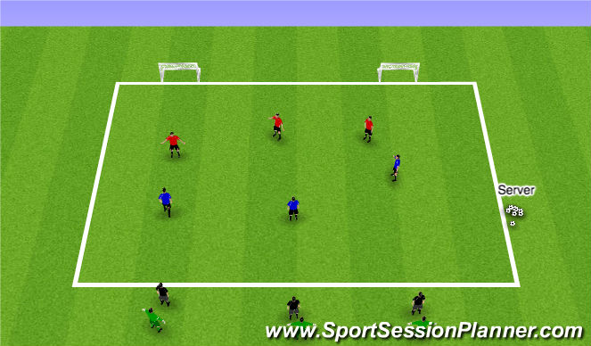 Football/Soccer Session Plan Drill (Colour): 3v3 - Defending