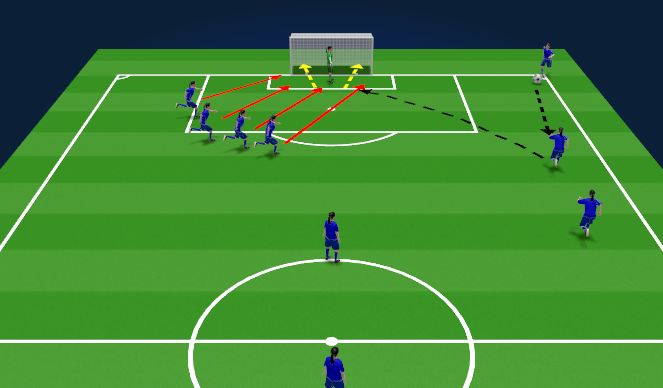 Football/Soccer Session Plan Drill (Colour): Play 2