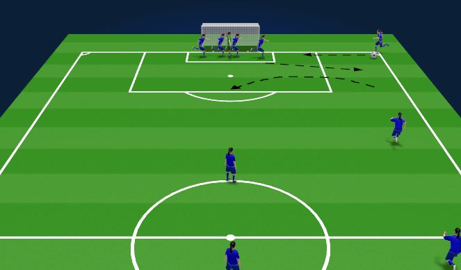 Football/Soccer Session Plan Drill (Colour): Play 4