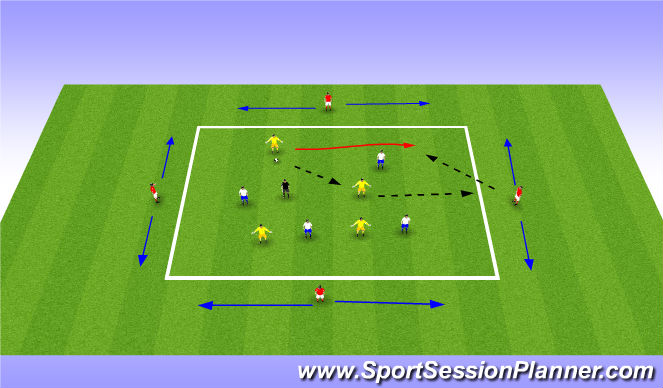 Football/Soccer Session Plan Drill (Colour): Possession Game