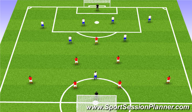Football/Soccer Session Plan Drill (Colour): Game