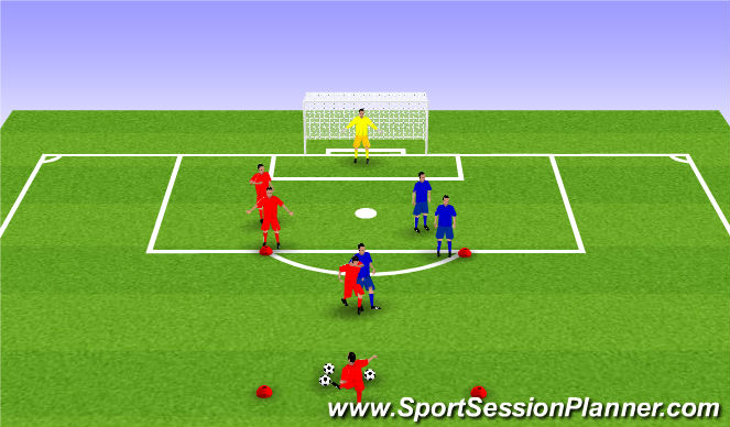 Football/Soccer Session Plan Drill (Colour): Technical