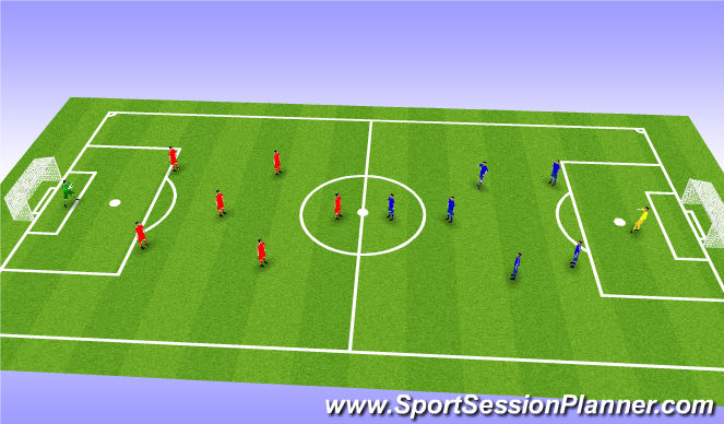 Football/Soccer Session Plan Drill (Colour): SSG