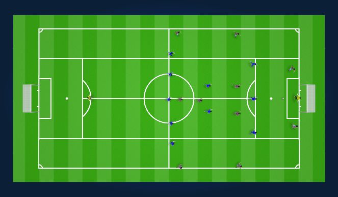 Football/Soccer Session Plan Drill (Colour): Animation 1