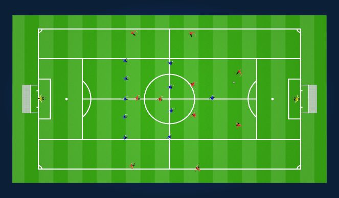 Football/Soccer Session Plan Drill (Colour): Animation 2