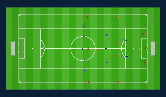 Football/Soccer Session Plan Drill (Colour): Animation 3