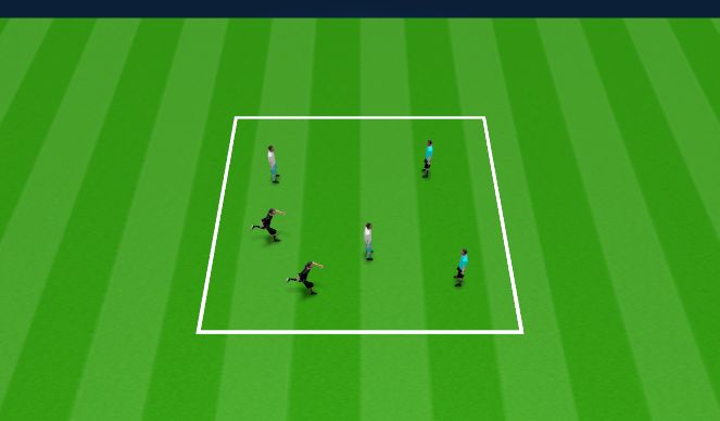 Football/Soccer Session Plan Drill (Colour): 2(+2)v2 Possession Game