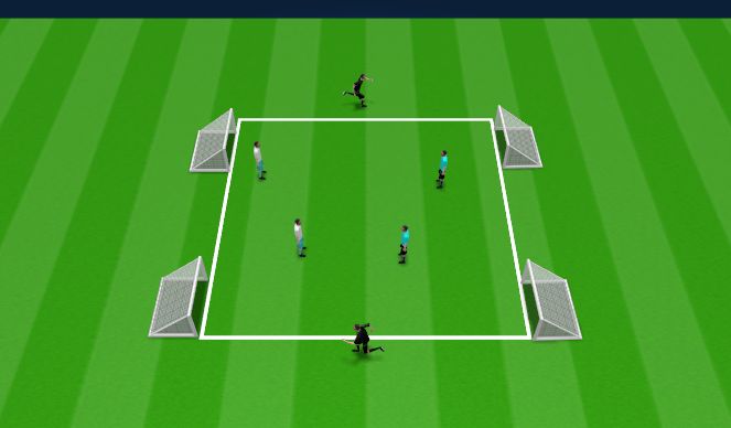 Football/Soccer Session Plan Drill (Colour): 2v2 Murder Ball