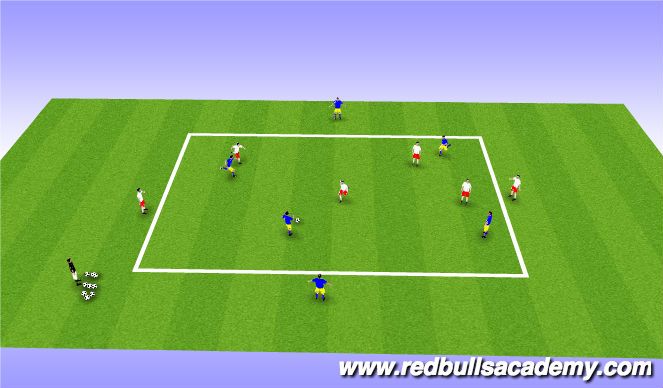 Football/Soccer Session Plan Drill (Colour): II. Main Part : Small-Sided Activity
