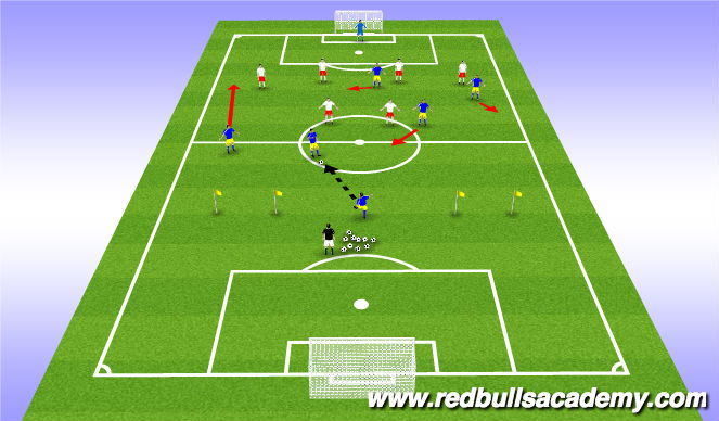 Football/Soccer Session Plan Drill (Colour): III. Main Part Expanded Activity