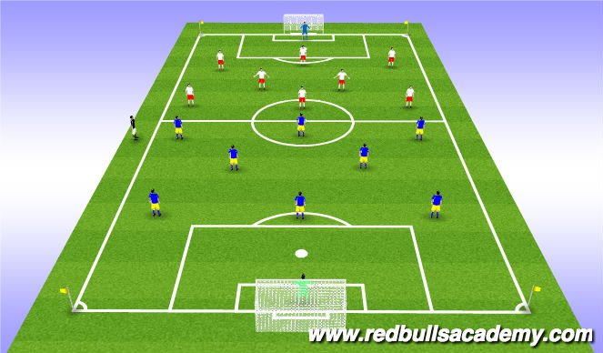 Football/Soccer Session Plan Drill (Colour): IV. Game
