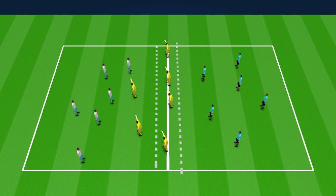 Football/Soccer Session Plan Drill (Colour): Over the River (6 per team)