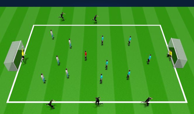 Football/Soccer Session Plan Drill (Colour): 5v5(+1) Murder Ball with Permanant GK