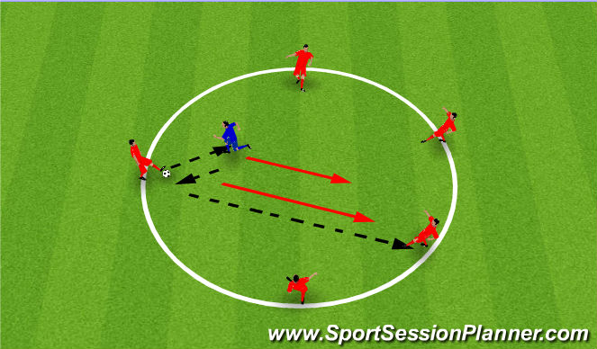 Football/Soccer Session Plan Drill (Colour): combination