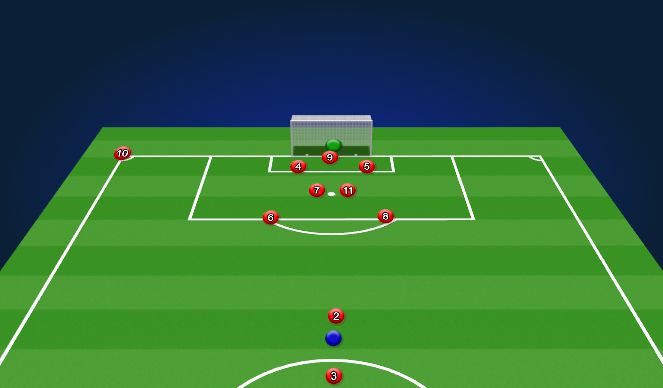 Football/Soccer Session Plan Drill (Colour): Attacking Corner