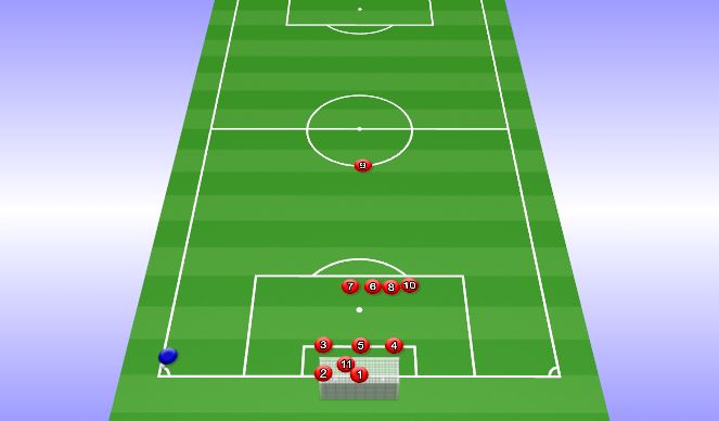 Football/Soccer Session Plan Drill (Colour): Defensive Setup