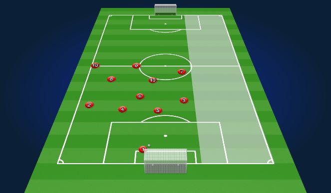 Football/Soccer Session Plan Drill (Colour): Starting positions