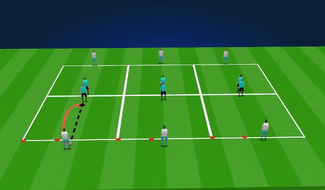Football/Soccer Session Plan Drill (Colour): Opposed Technical 1v1 defending