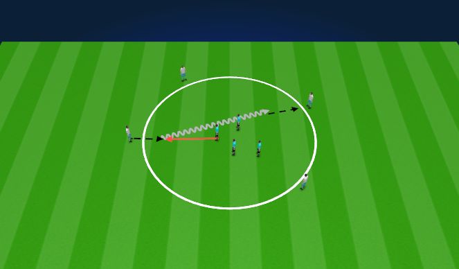 Football/Soccer Session Plan Drill (Colour): Simple Unopposed Passing and Turning