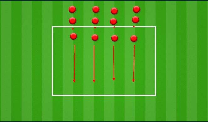 Football/Soccer Session Plan Drill (Colour): Dynamic