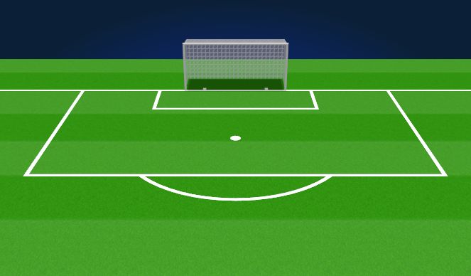 Football/Soccer Session Plan Drill (Colour): GK