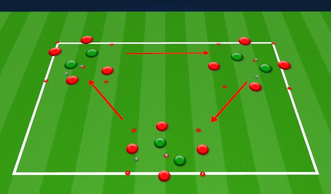 Football/Soccer Session Plan Drill (Colour): 4V2 Rondo