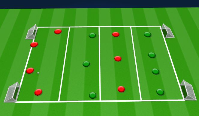 Football/Soccer Session Plan Drill (Colour): 7v7 Controlled Press