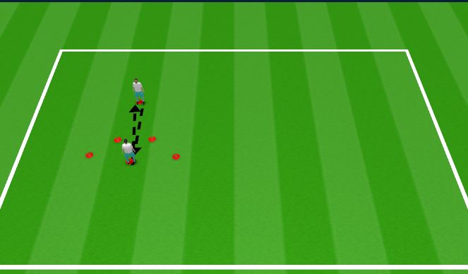Football/Soccer Session Plan Drill (Colour): Simple First Touch Intro