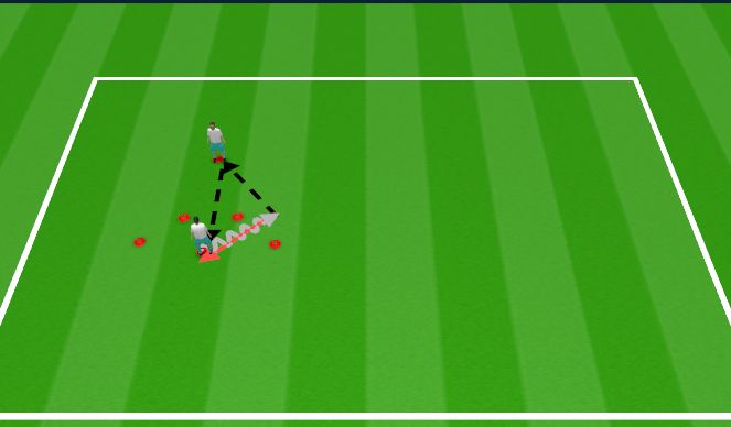 Football/Soccer Session Plan Drill (Colour): Simple Directional First Touch Intro