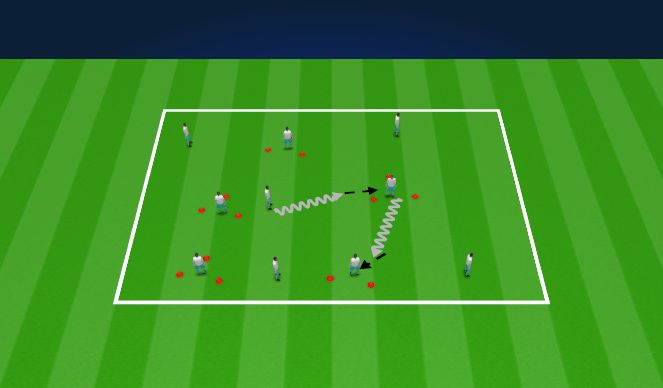 Football/Soccer Session Plan Drill (Colour): Triangle Free Dribble - First Touch