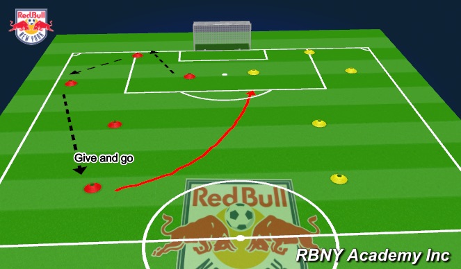 Football/Soccer Session Plan Drill (Colour): Build out 2