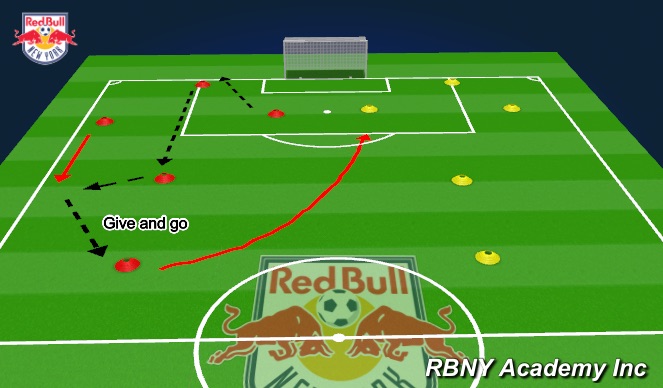 Football/Soccer Session Plan Drill (Colour): Build out 3