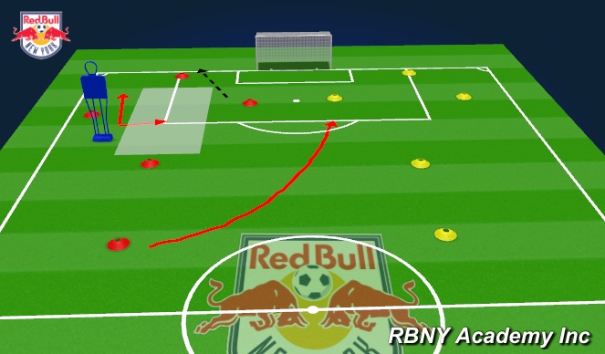 Football/Soccer Session Plan Drill (Colour): Pressure 1