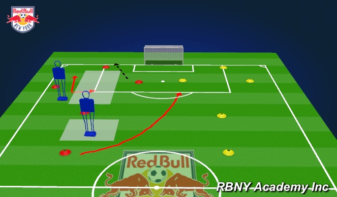 Football/Soccer Session Plan Drill (Colour): Pressure 2