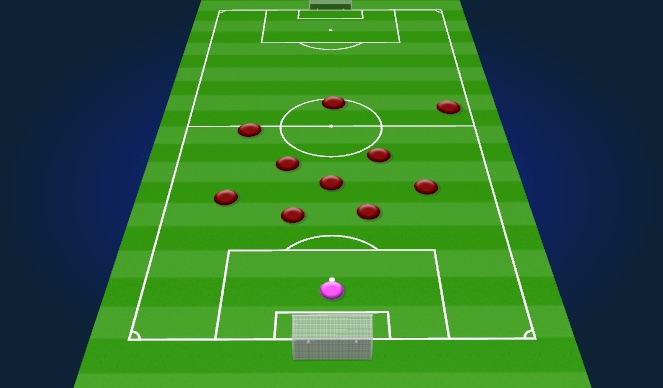 Football/Soccer Session Plan Drill (Colour): Screen 5