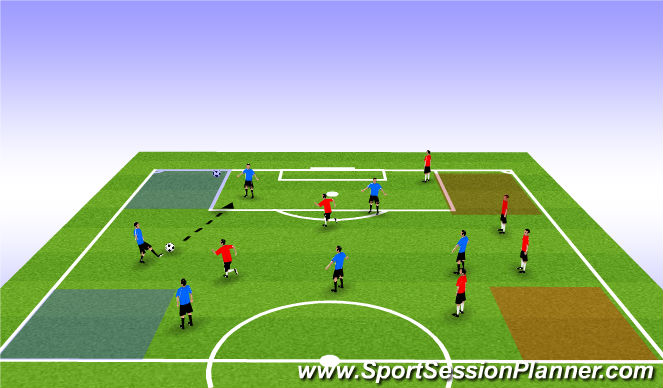 Football/Soccer Session Plan Drill (Colour): Chipping Game