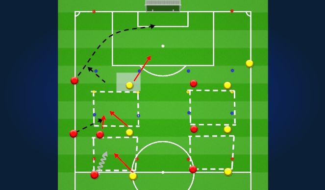 Football/Soccer Session Plan Drill (Colour): Screen 2