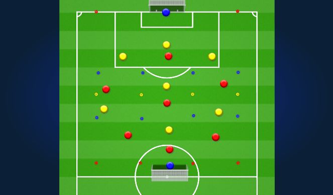 Football/Soccer Session Plan Drill (Colour): Screen 5