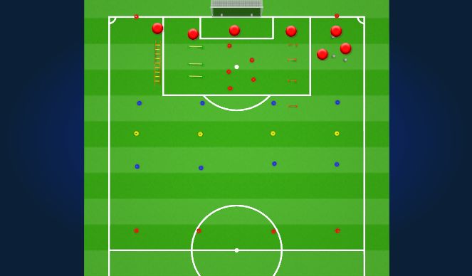 Football/Soccer Session Plan Drill (Colour): Screen 6